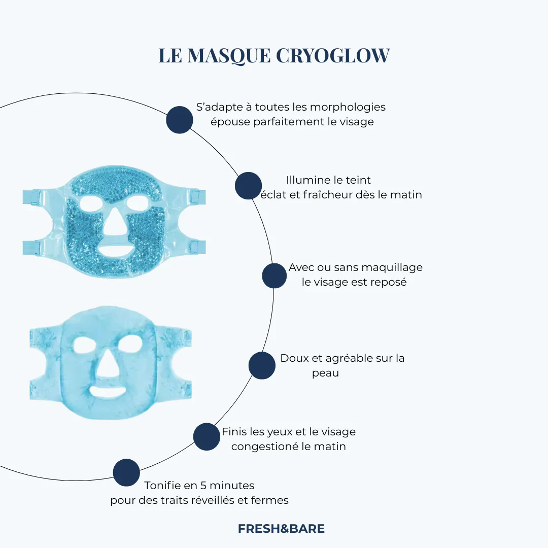 ÉclatGlace™-Masque Gel Thermo Thérapeutique Réutilisable