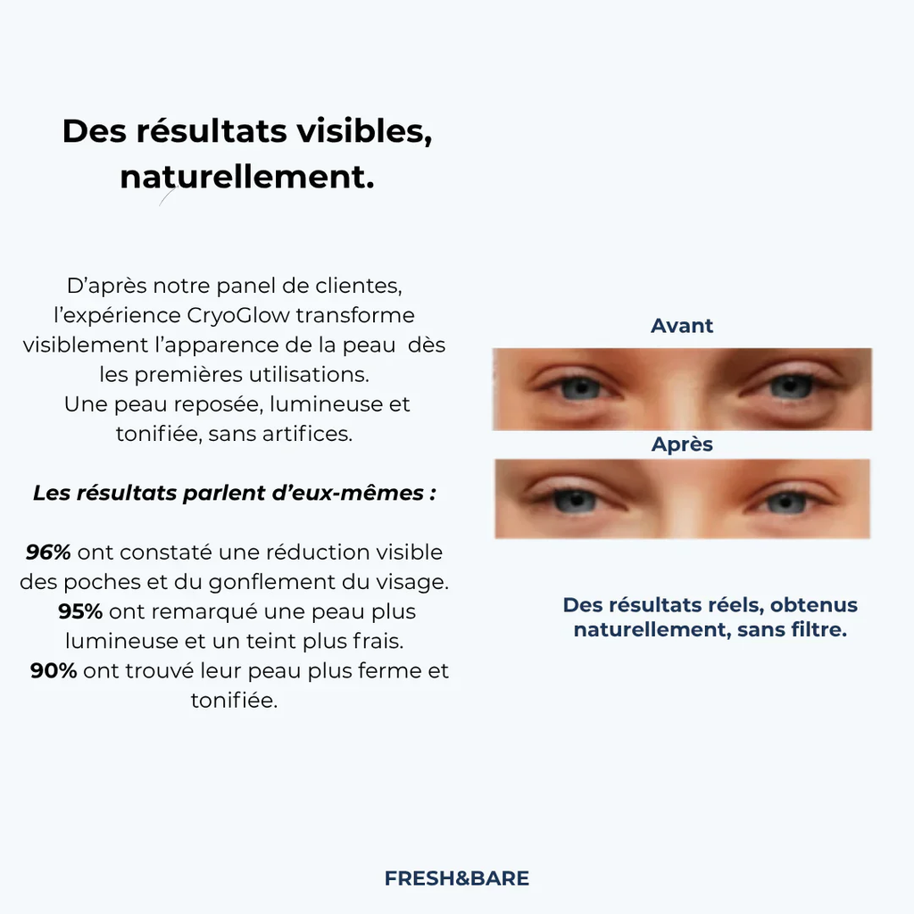 ÉclatGlace™-Masque Gel Thermo Thérapeutique Réutilisable